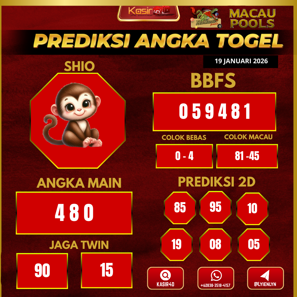 Prediksi ttm22