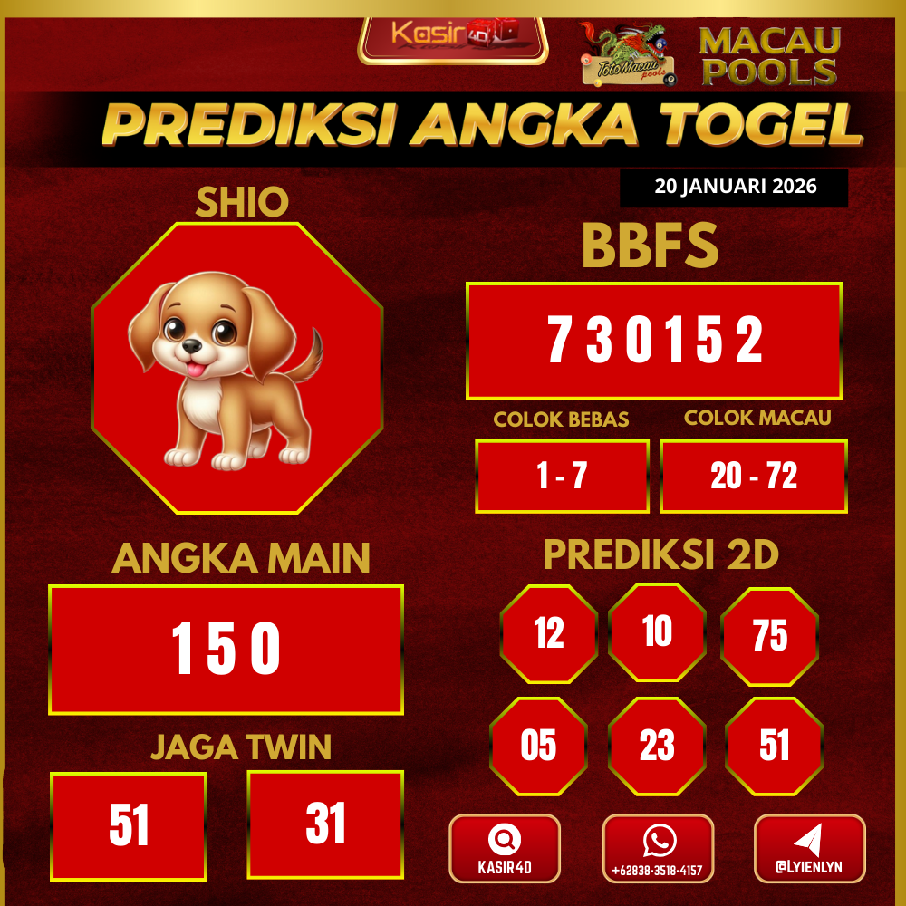 Prediksi ttm00