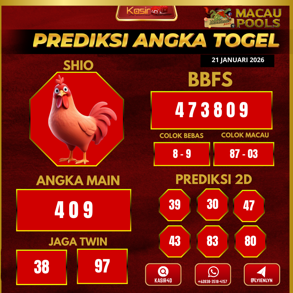 Prediksi ttm16