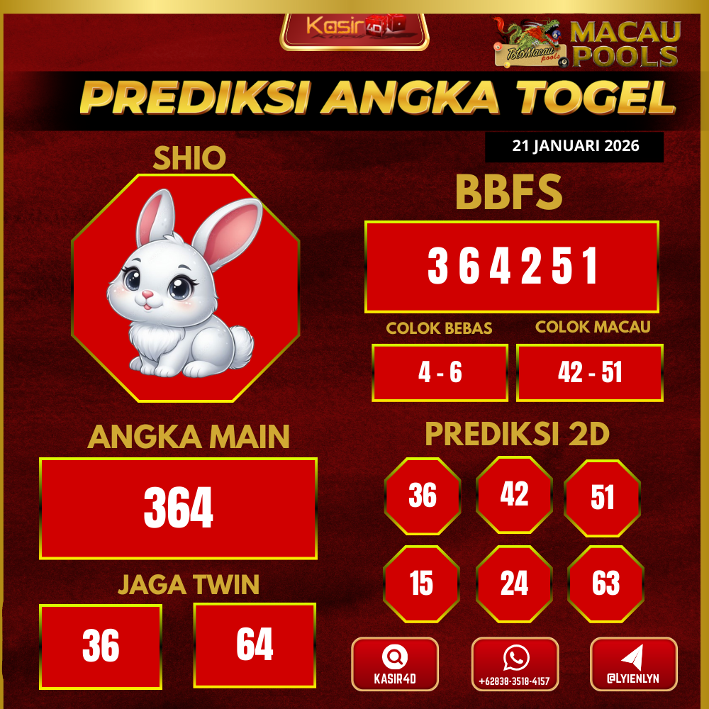 Prediksi ttm22