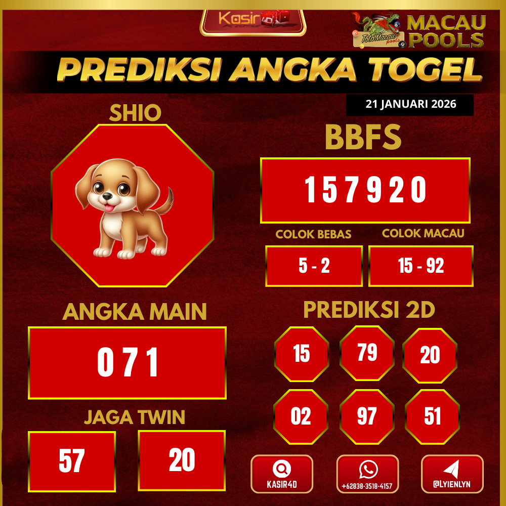 Prediksi ttm23