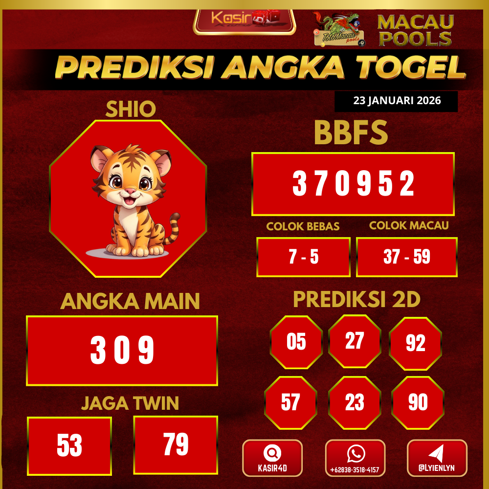 Prediksi ttm13