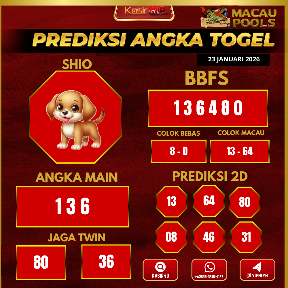 Prediksi ttm23