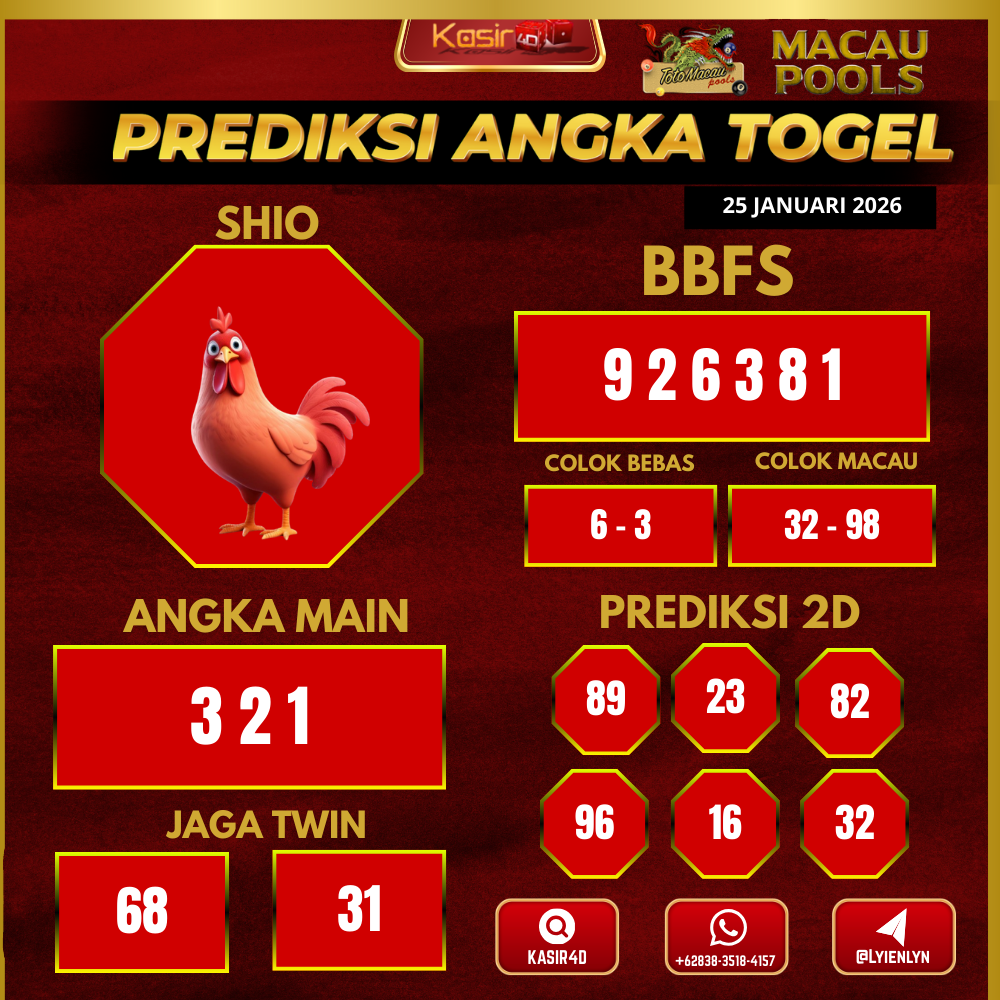 Prediksi ttm13