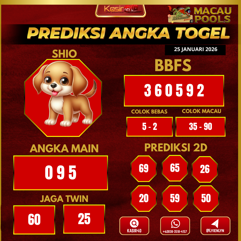 Prediksi ttm16