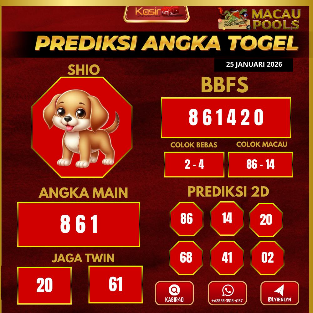 Prediksi ttm22