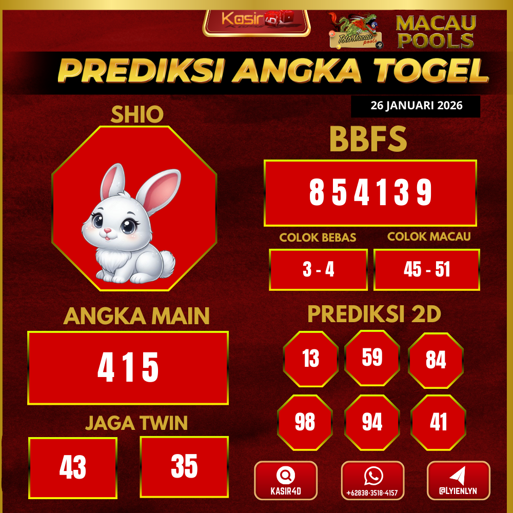 Prediksi ttm13